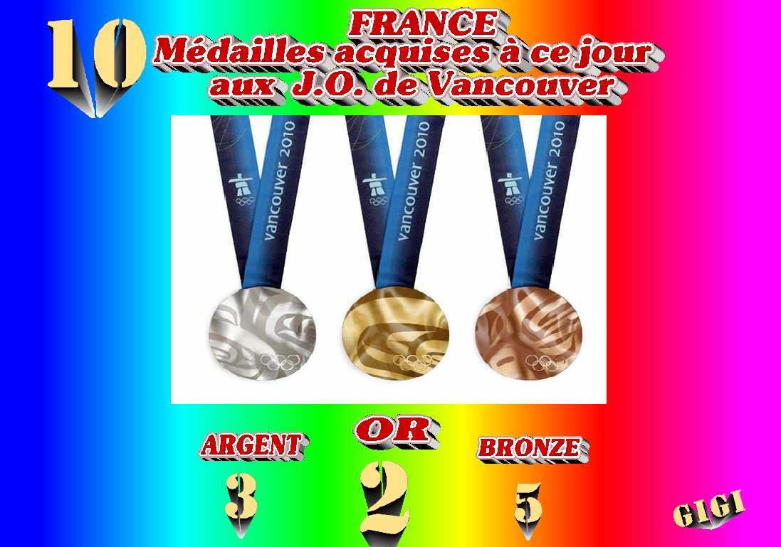 Image h�berg�e par Casimages.com : votre h�bergeur d images simple et gratuit