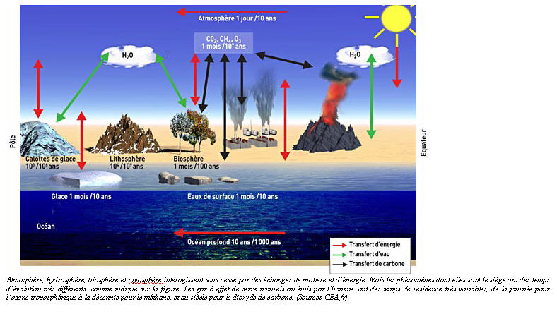 Image h&eacute;berg&eacute;e par Casimages.com : votre h&eacute;bergeur d images simple et gratuit