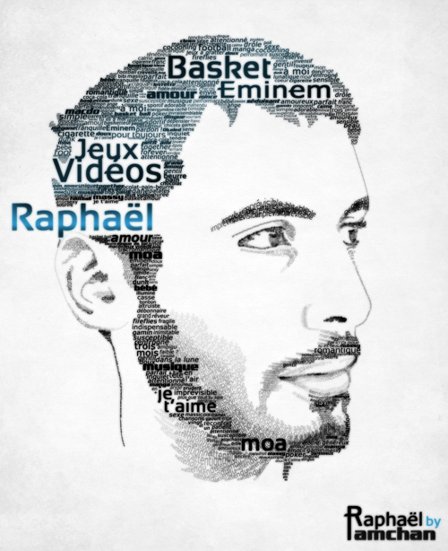 Portrait typographique: Raphaël en mots