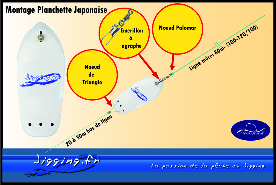 Montage Ligne De Traine Avec Planchette Japonaise