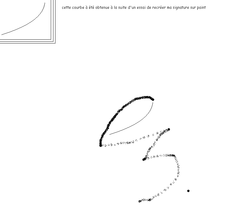 MSpaint - empreinte de la signature dans la fleur