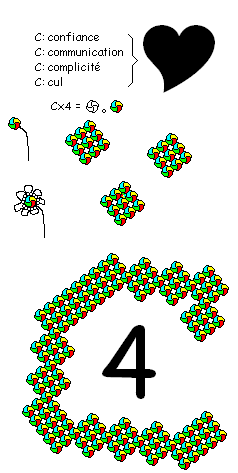 MSpaint - les 4 c