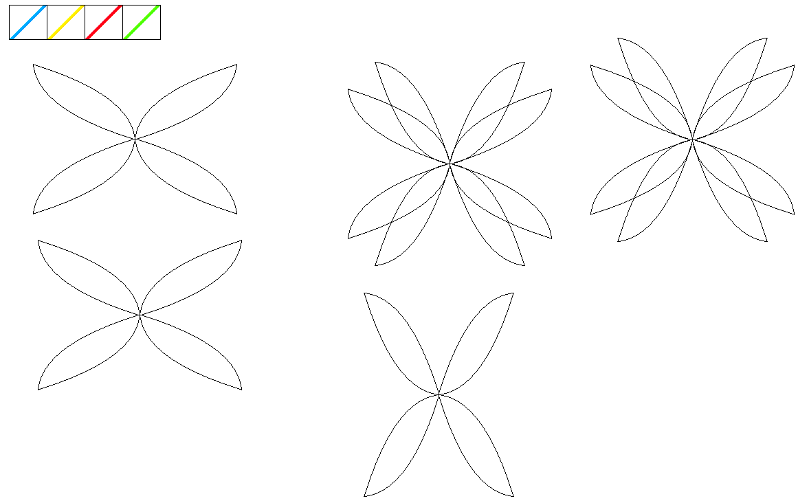 MSpaint - mise en couleur