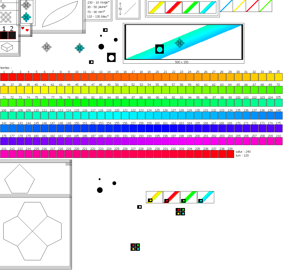 MSpaint - outils de mise en couleur