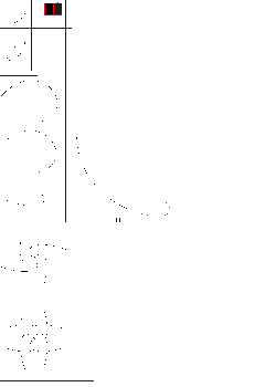 MSpaint - approximation d'une fleur