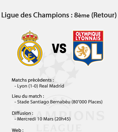 [LDC] Real Madrid 1 - 1 Lyon (Delgado) 100307052043210725582668