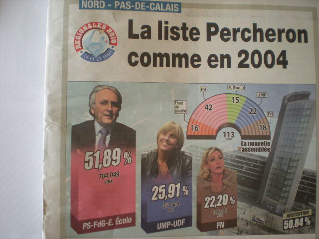 Regionale verkiezingen in Noord-Frankrijk - Pagina 3 100322023241970735681012
