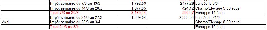 [Bilan Éco.] 1455/1461 - Saint-Claude - Page 3 100403114852464465757314