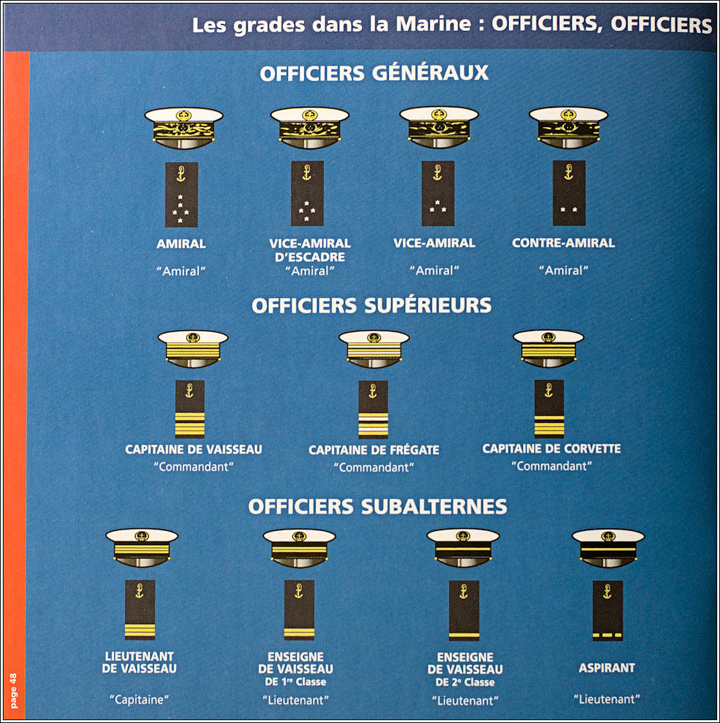 [Les traditions dans la Marine] Tenue dans la Marine- Tome 01 - Page 8 100409051508743895798104