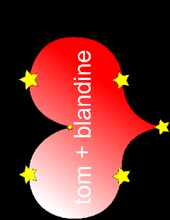 Inkscape - tom + blandine (paysage)