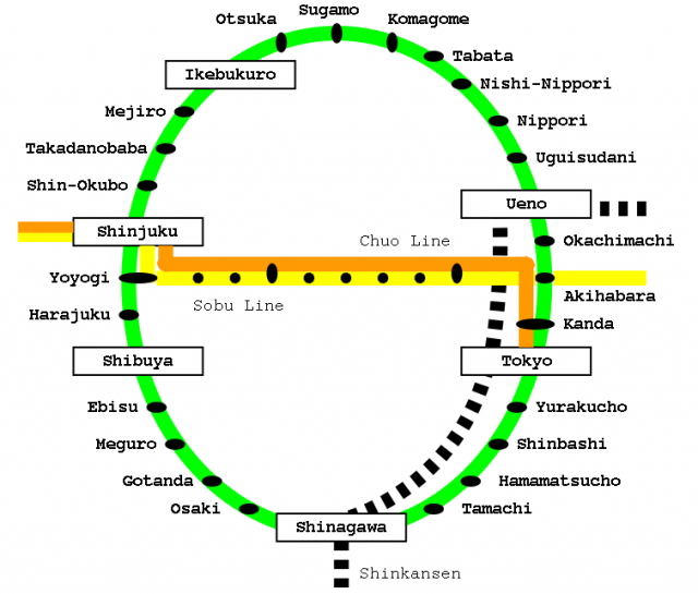 Tokyo 100419082734991925866591