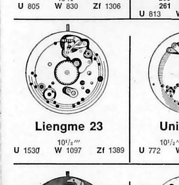 Identification mouvement 100425071846651945904520