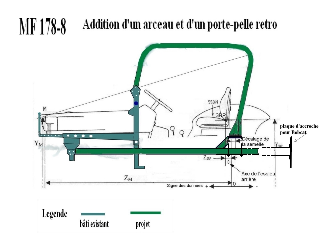 fixation pelle retro Bobcat 725 s sur mon MF 178-8 1005070731041063135985135