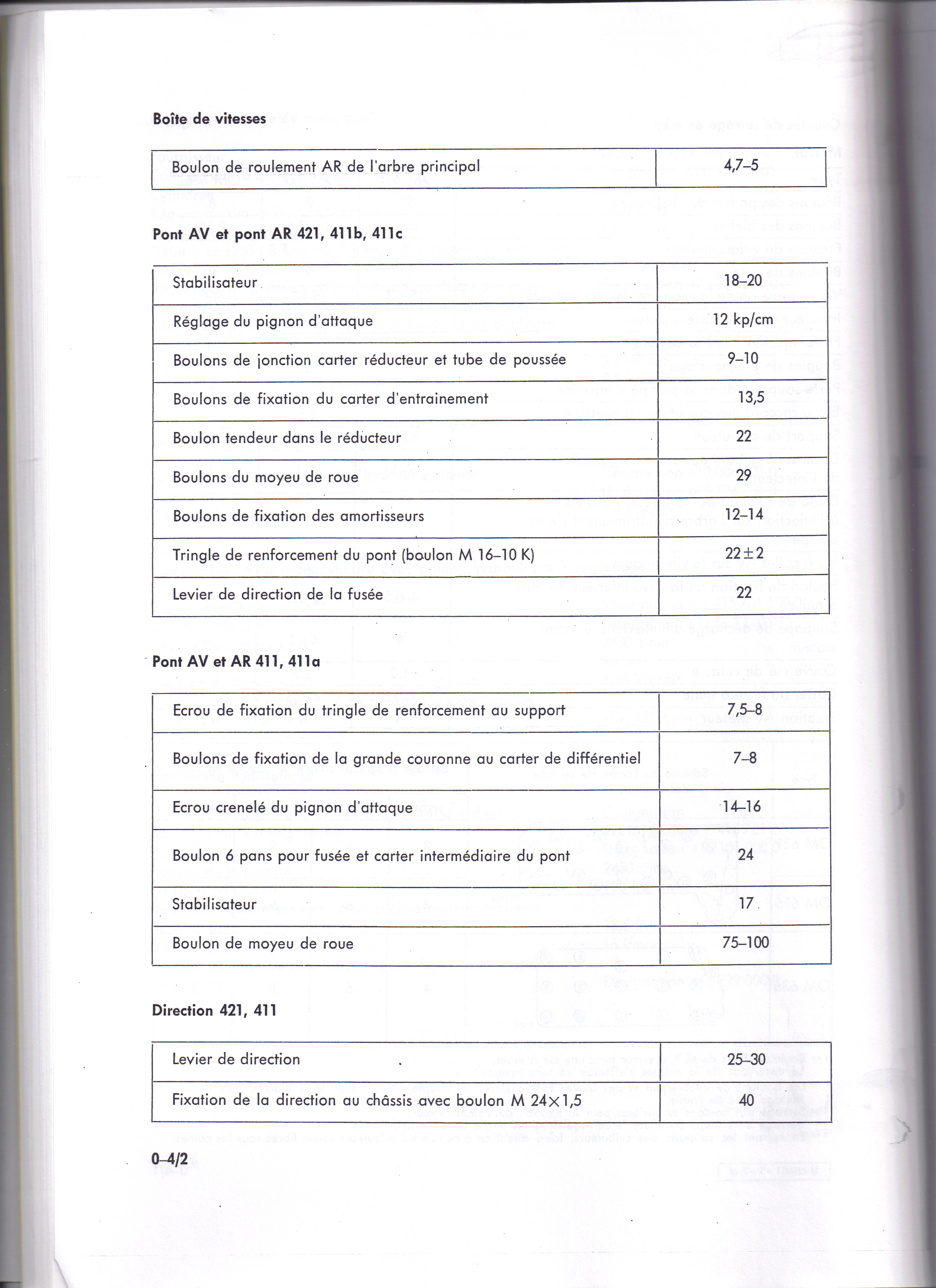 moteur mercedes om636 100514025058490476029082