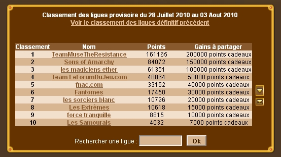 record ligue